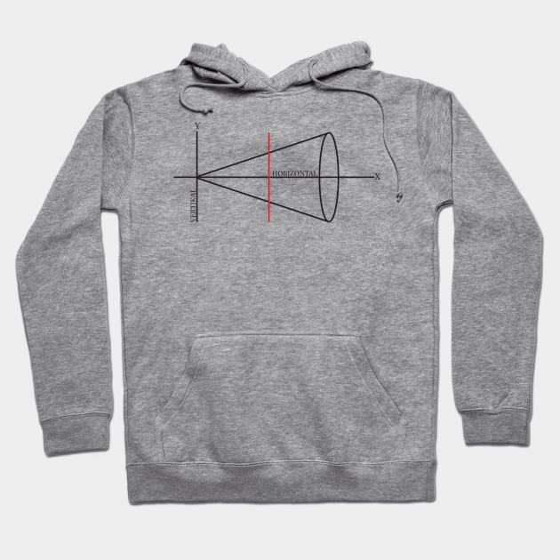 The Mathematics Behind the Butterfly Effec Hoodie by NONOKERS